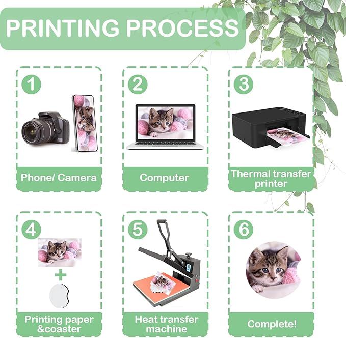 10/20 قطعة من حاملات الأكواب ا - مراجعة Coaster Sublimation Blank وسعره