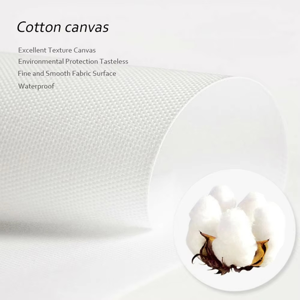 (بدون إطار) لوحة مسطحة ثنائية  - مراجعة Canvas Wrap Ready وسعره